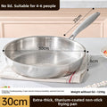 Titanium Non-Stick Frying Pan with Hammered Pattern